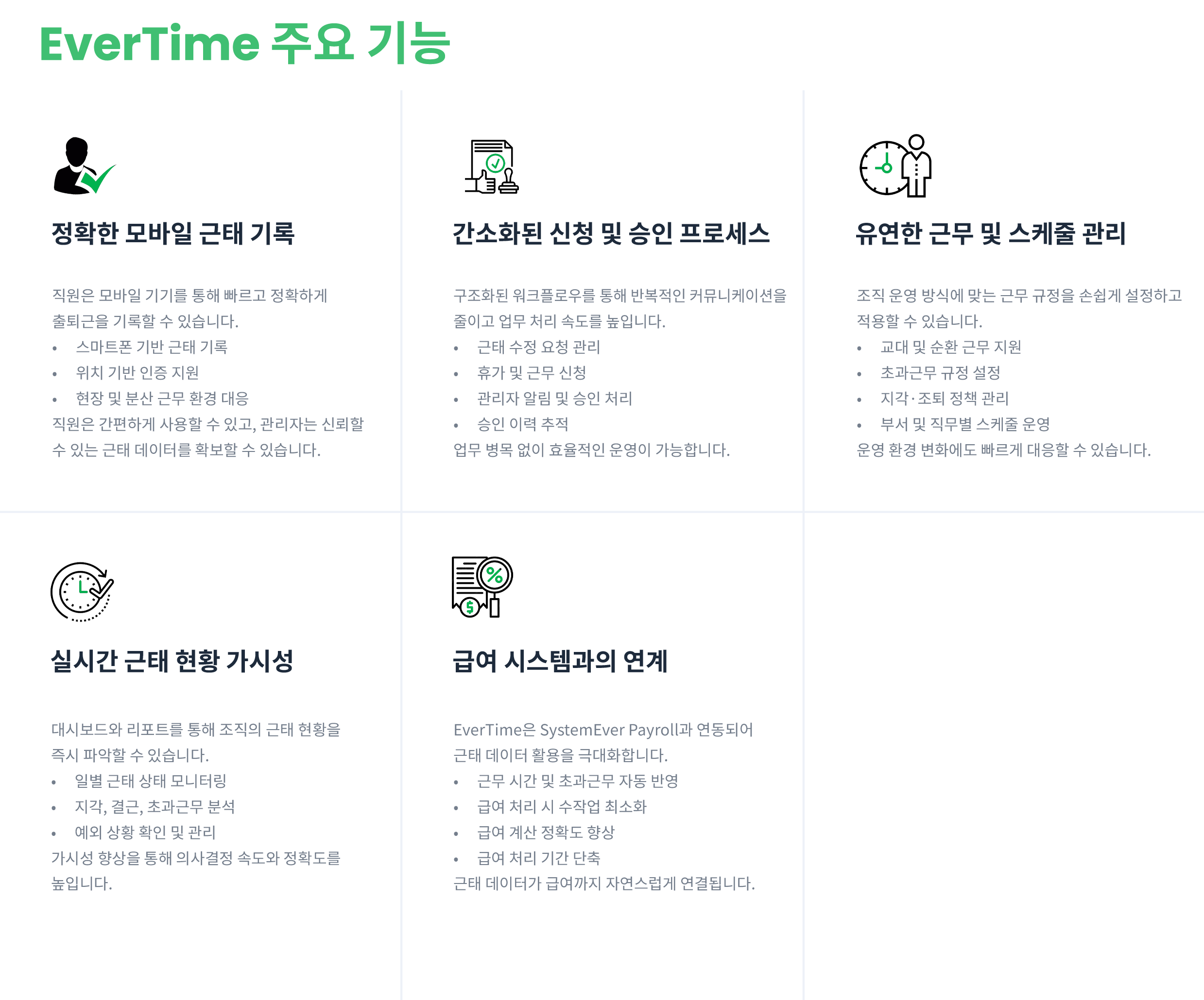 EverTime Features