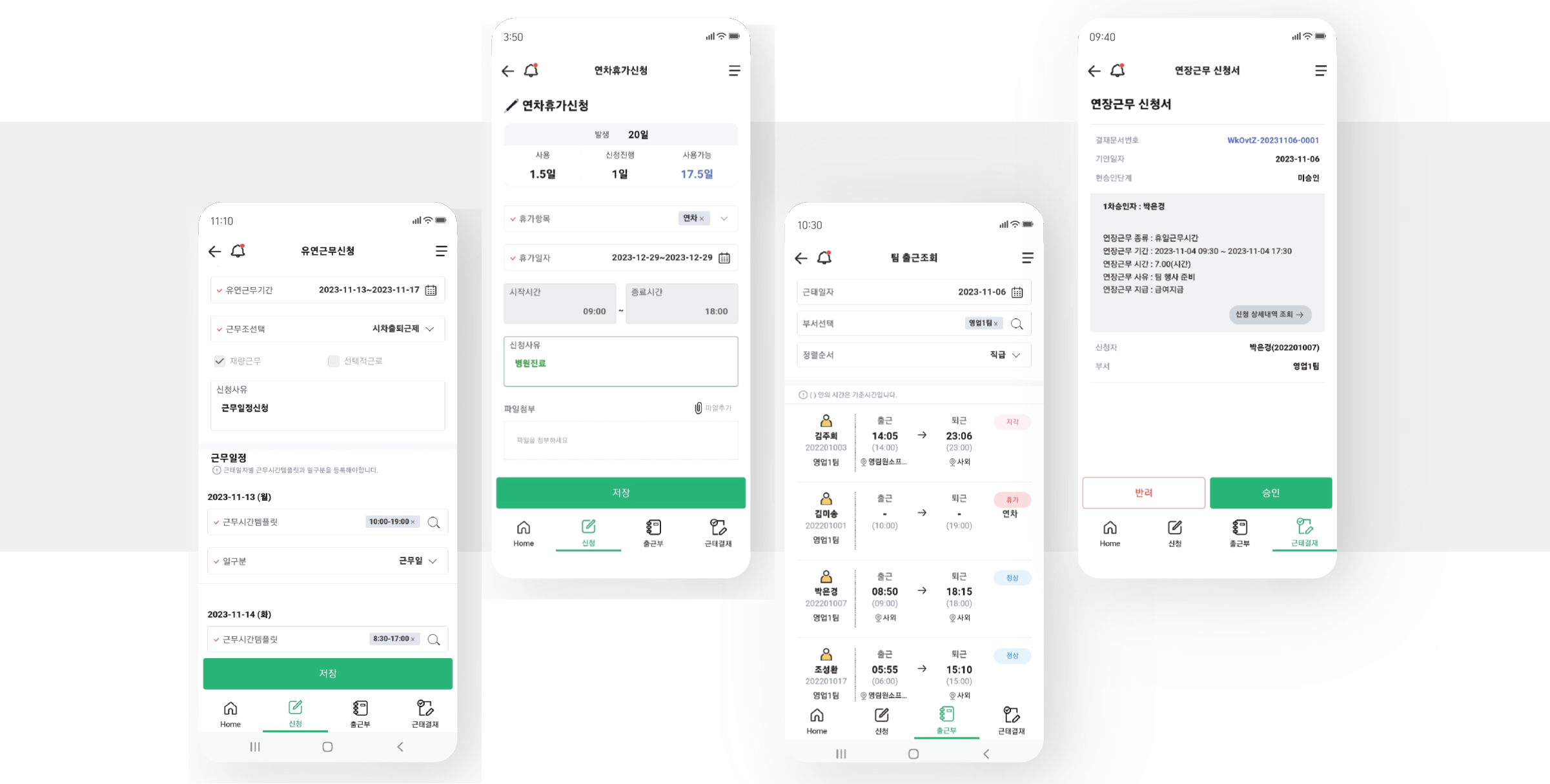 Evertime Summary