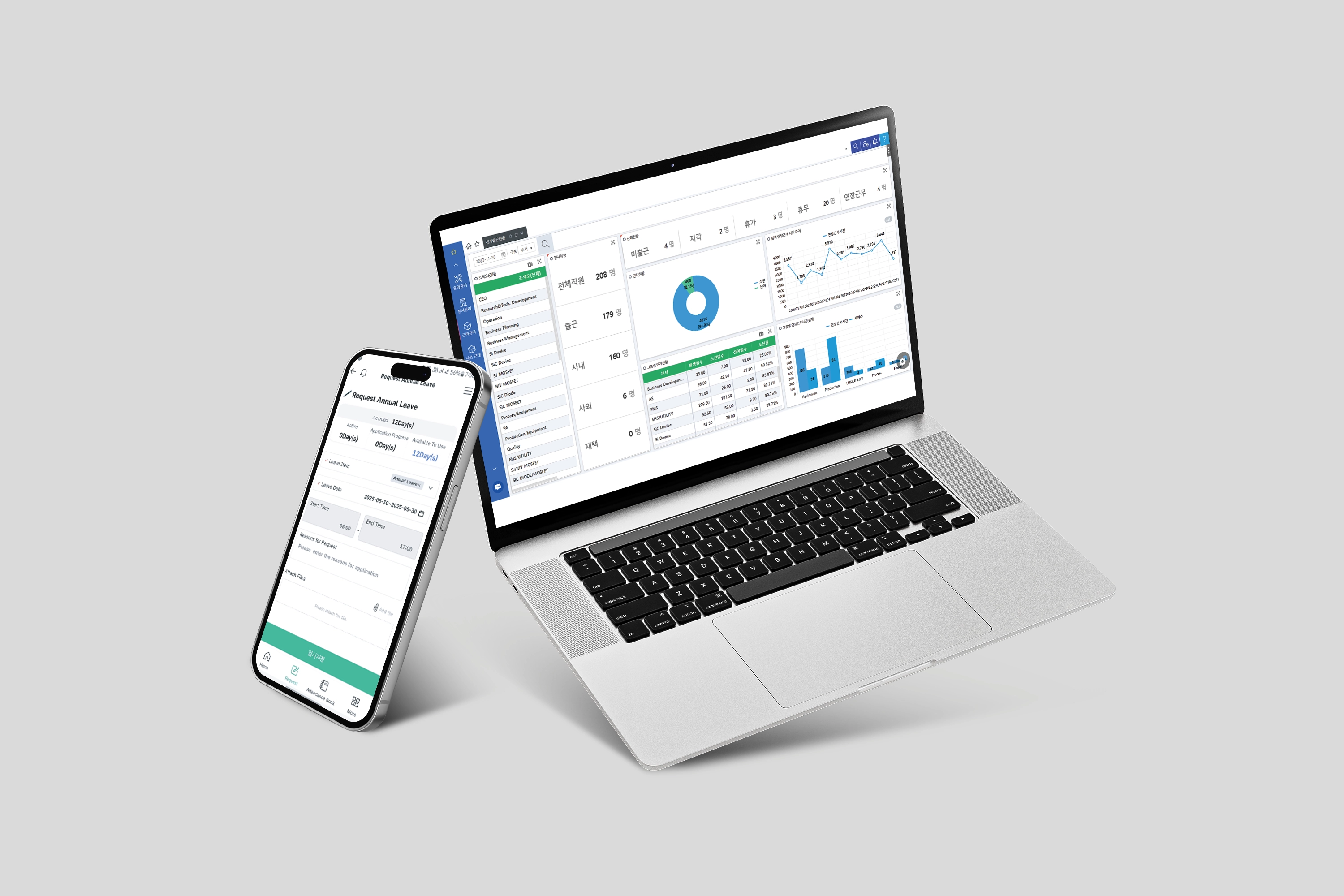 How EverTime Adapts Attendance Management for Field Workers and Multi-Shift Teams